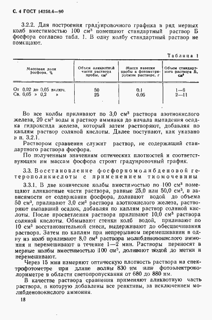 ���� 14250.4-90. �������� 4