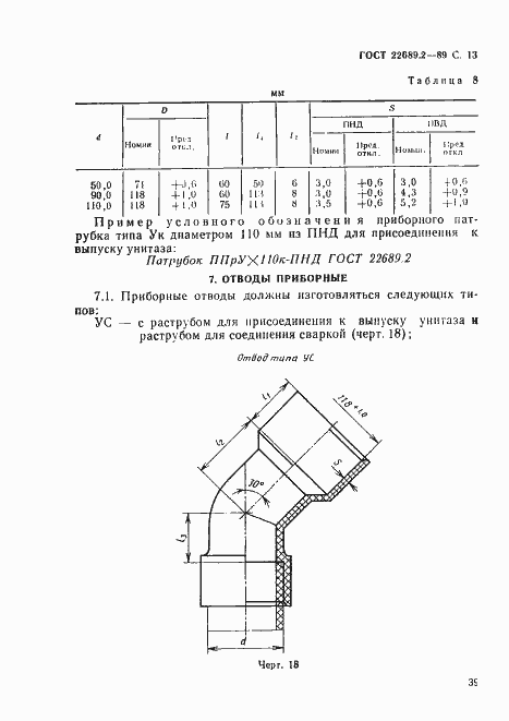  22689.2-89.  14