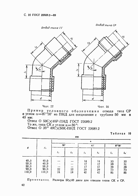  22689.2-89.  17