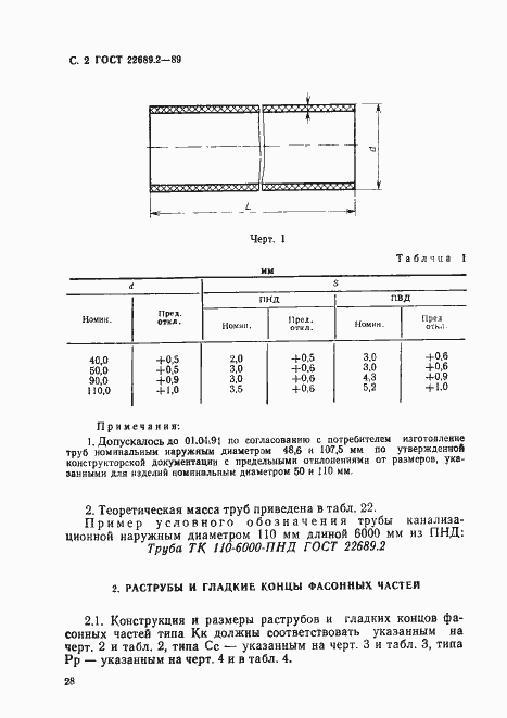  22689.2-89.  3