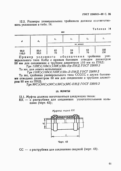  22689.2-89.  36