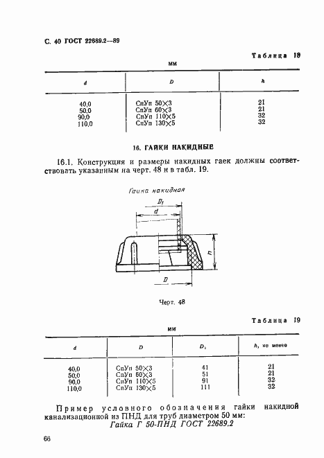  22689.2-89.  41