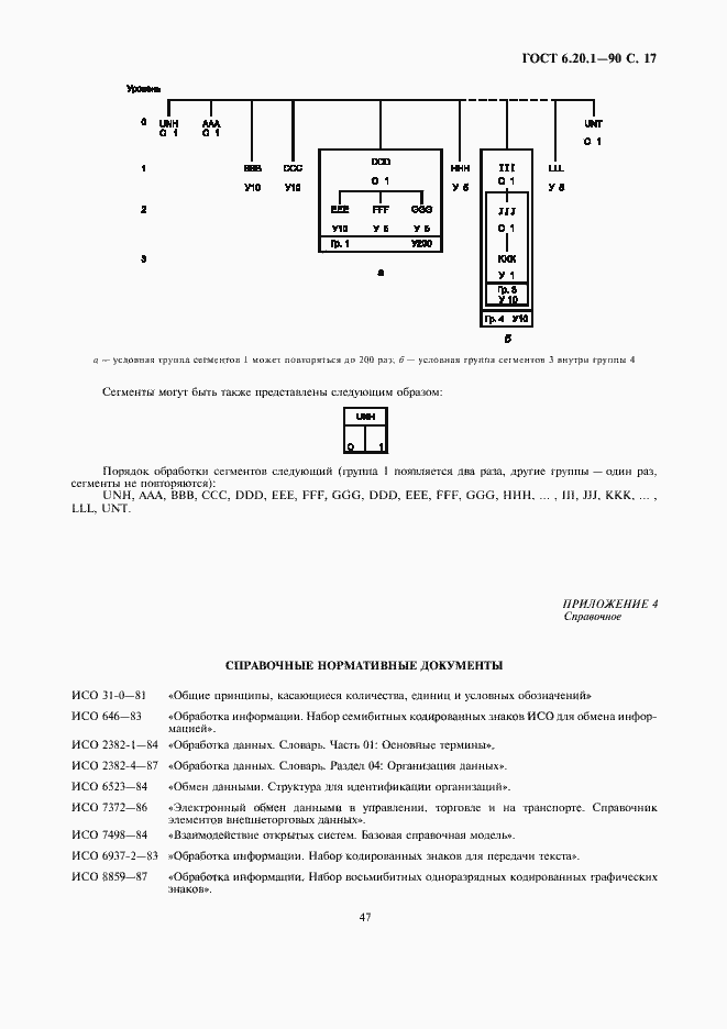  6.20.1-90.  17