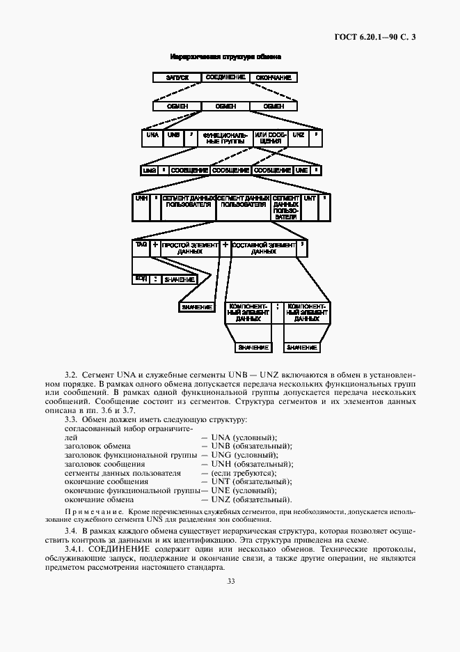  6.20.1-90.  3