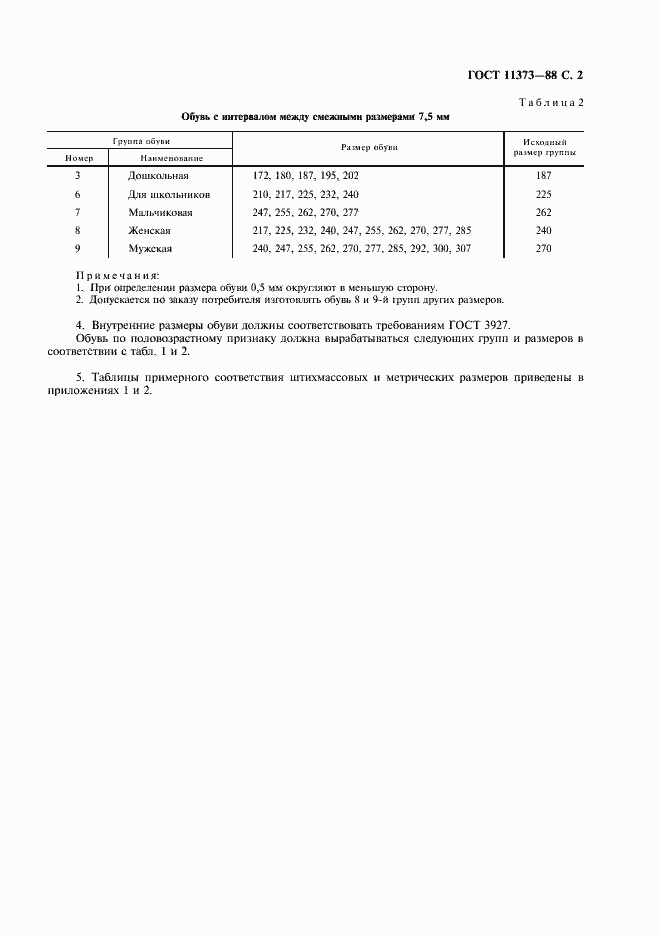 ���� 11373-88. �������� 3