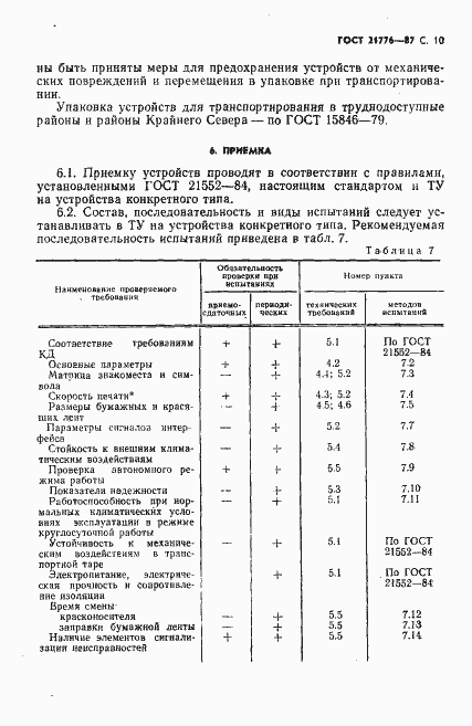 ���� 21776-87. �������� 11