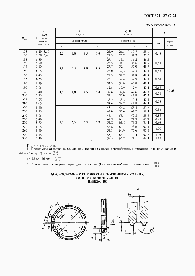  621-87.  22