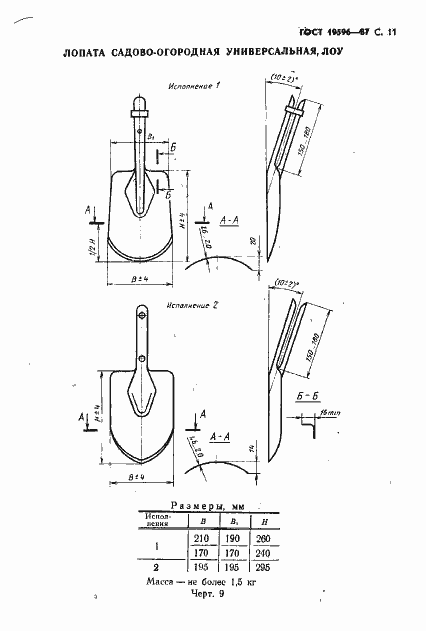 ���� 19596-87. �������� 12