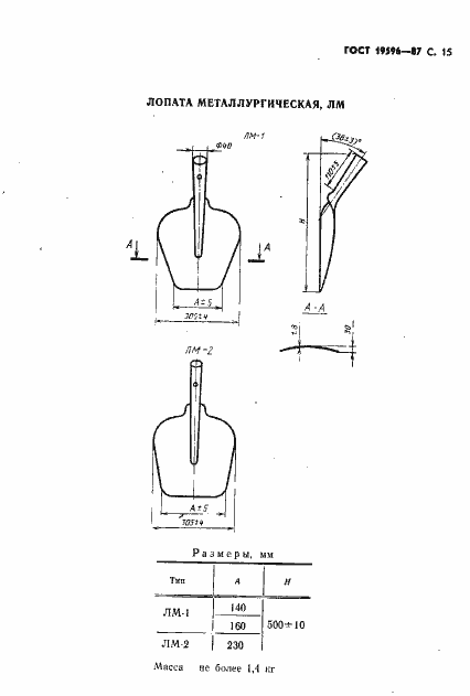 ���� 19596-87. �������� 16