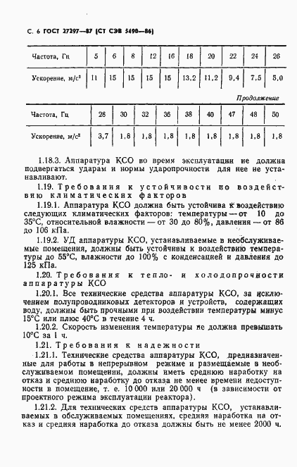 ���� 27297-87. �������� 7