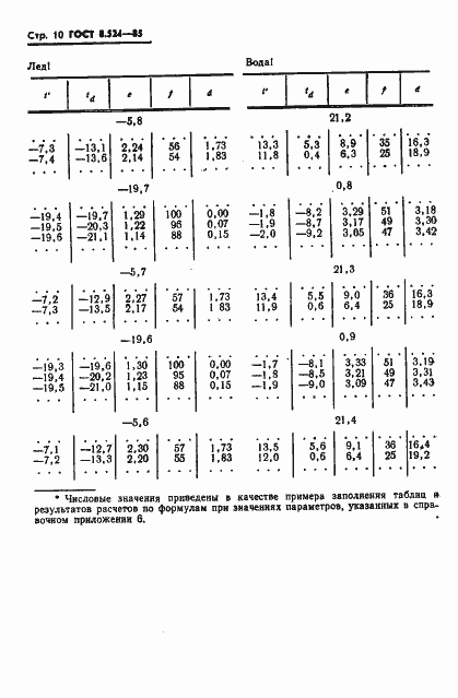 ���� 8.524-85. �������� 13