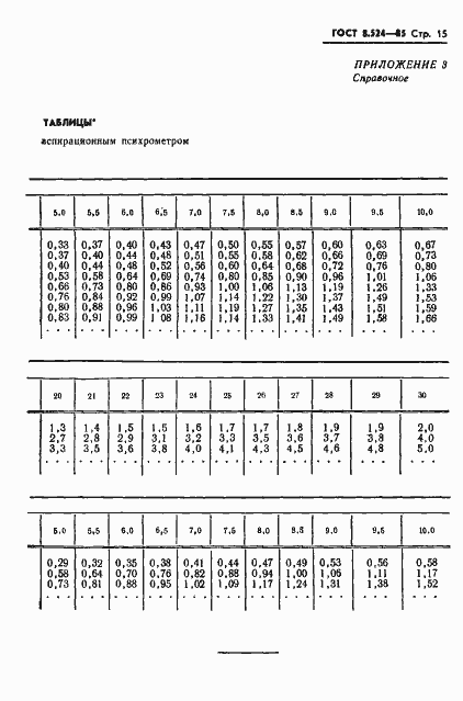 ���� 8.524-85. �������� 18