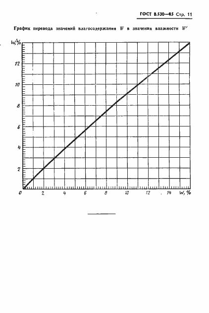  8.530-85.  13