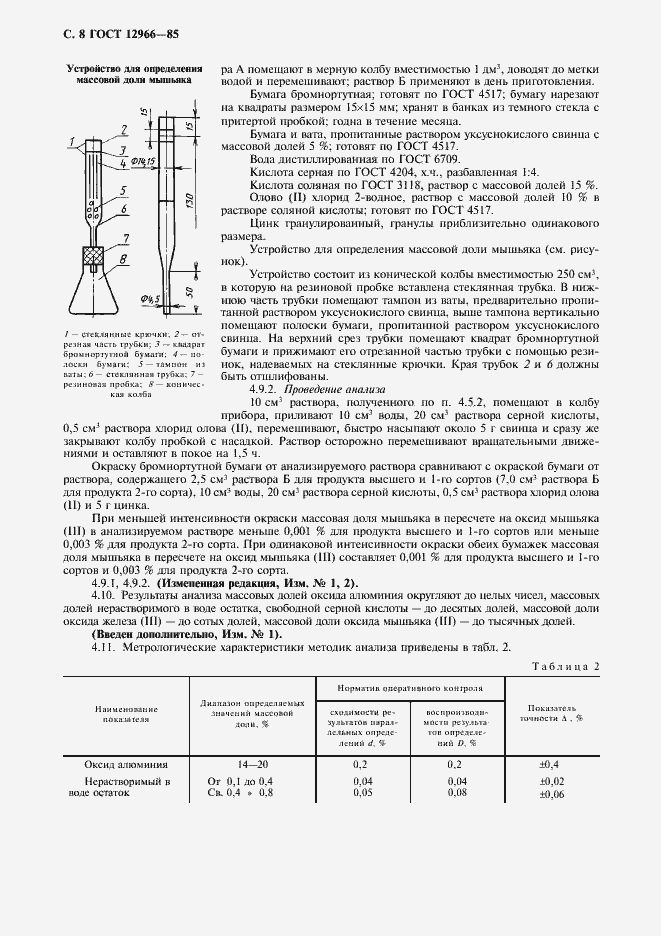  12966-85.  9