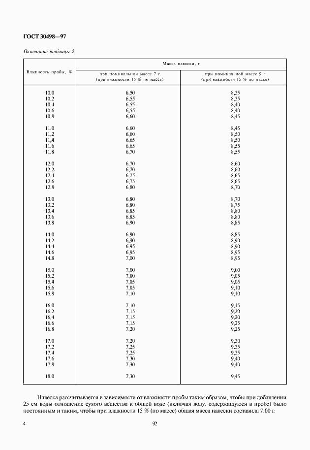  30498-97.  6