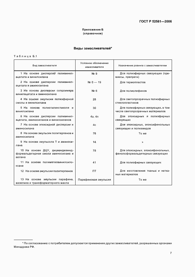 ���� � 52581-2006. �������� 11