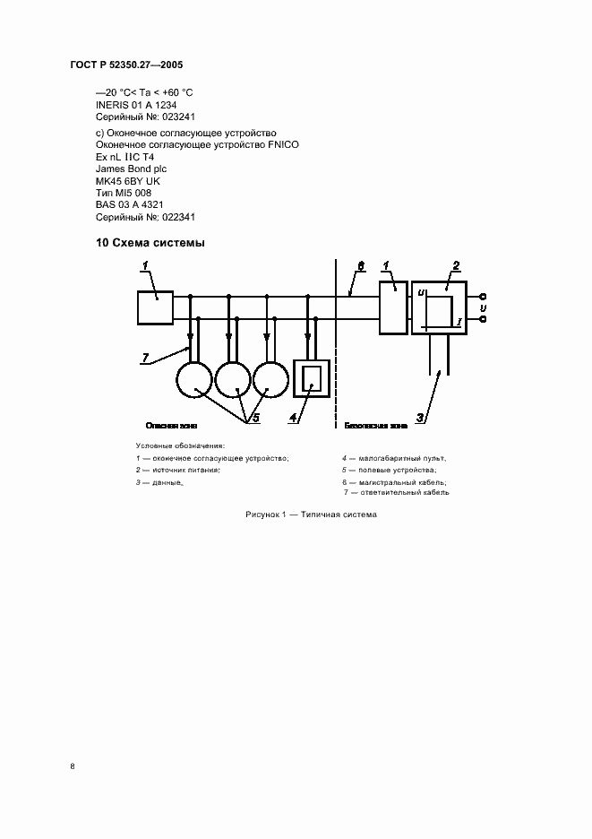   52350.27-2005.  12