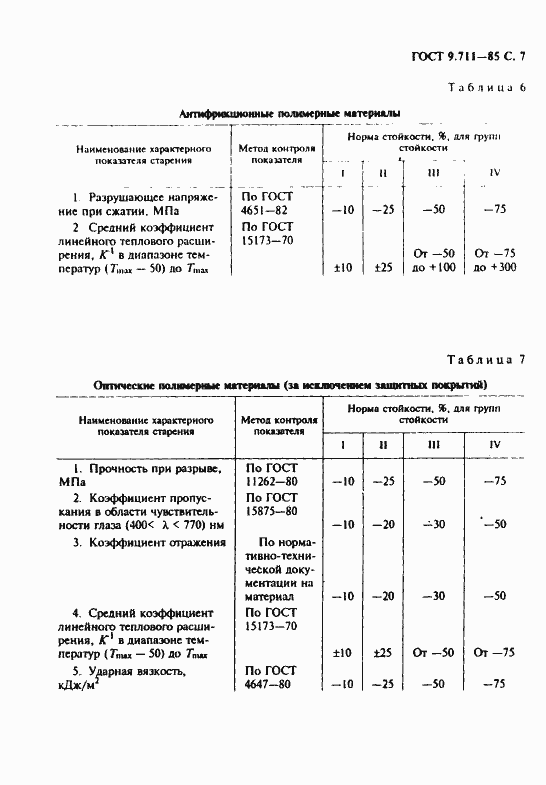  9.711-85.  8