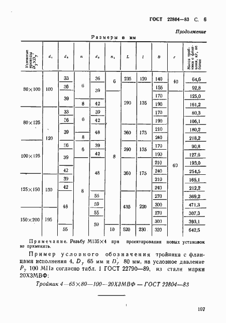 ���� 22804-83. �������� 6
