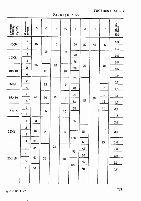 ���� 22822-83. �������� 2