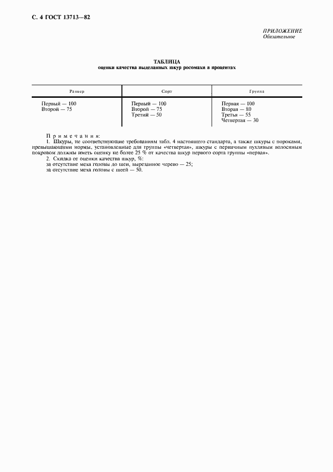 ���� 13713-82. �������� 5