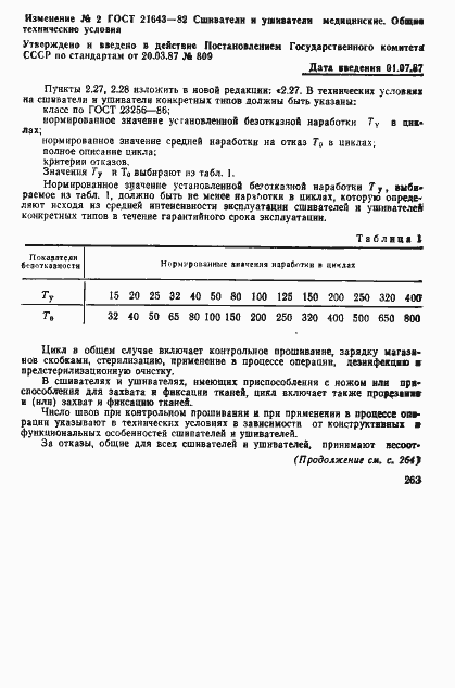 ���� 21643-82. �������� 22