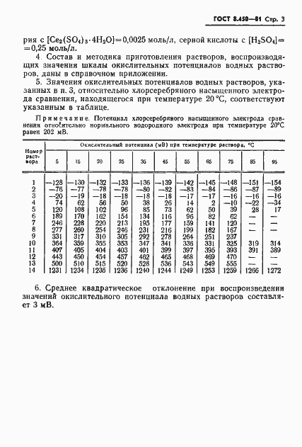  8.450-81.  5