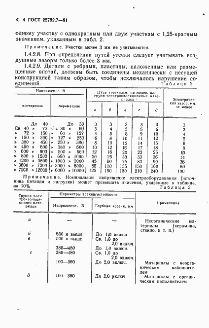 ���� 22782.7-81. �������� 5
