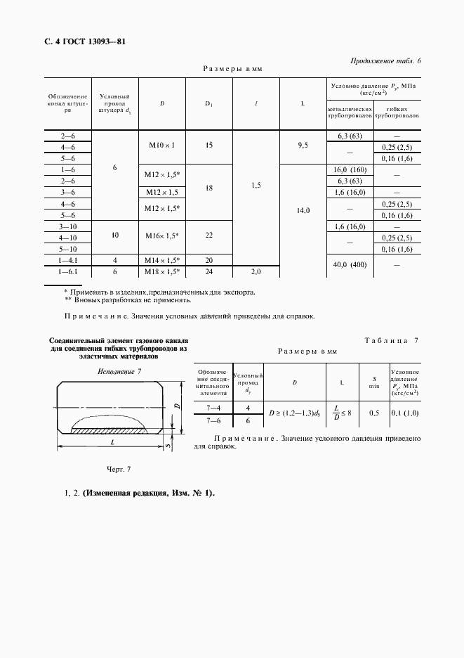 ���� 13093-81. �������� 5