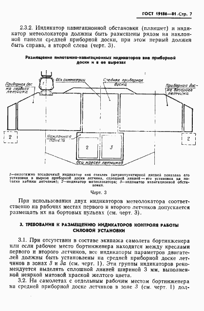 ���� 19186-81. �������� 8