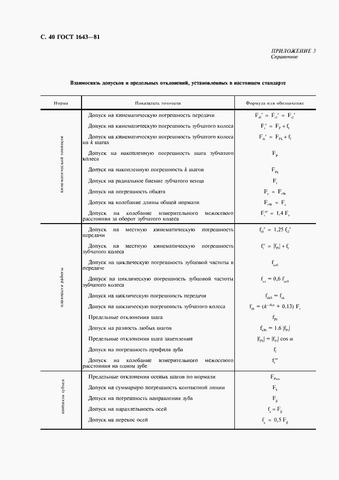 ���� 1643-81. �������� 41