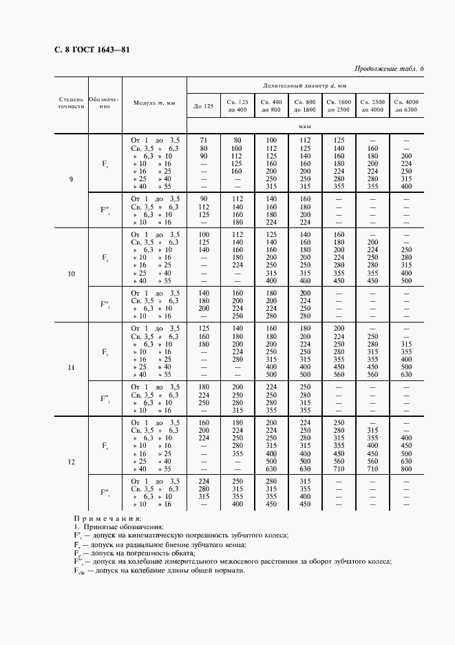 ���� 1643-81. �������� 9
