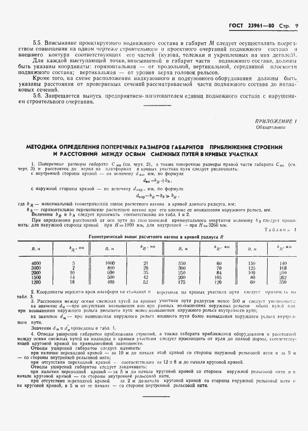 ���� 23961-80. �������� 11