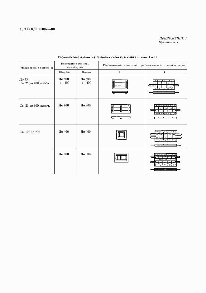 ���� 11002-80. �������� 8