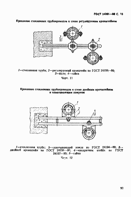 ���� 24201-80. �������� 10