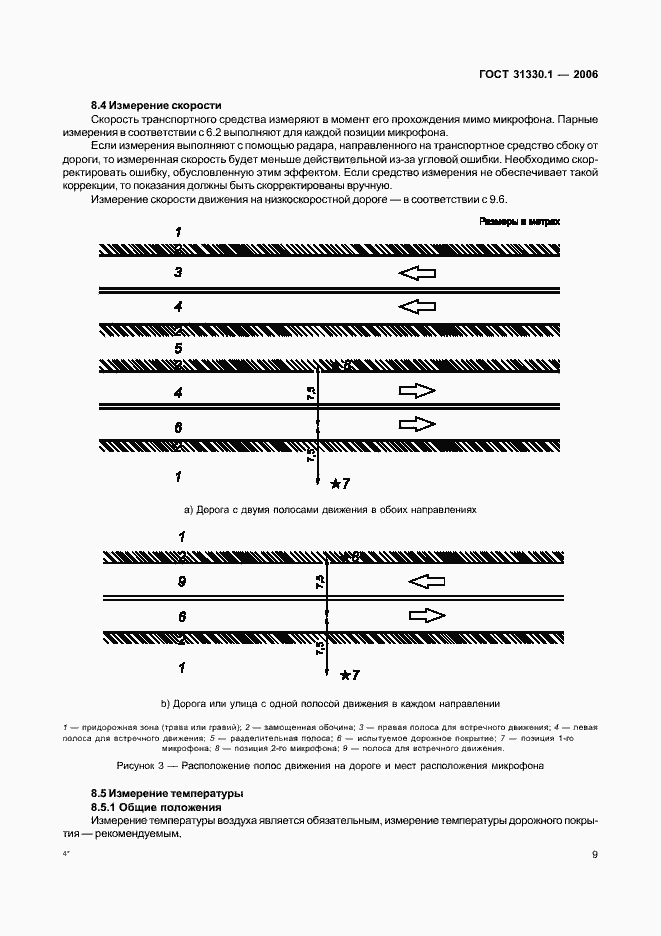 ���� 31330.1-2006. �������� 13