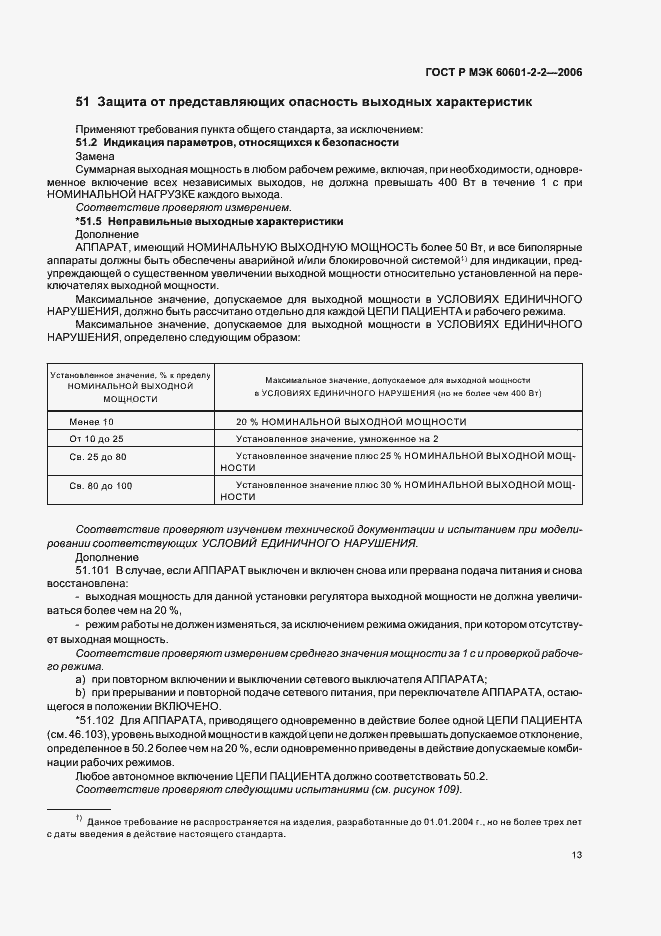 ���� � ��� 60601-2-2-2006. �������� 17