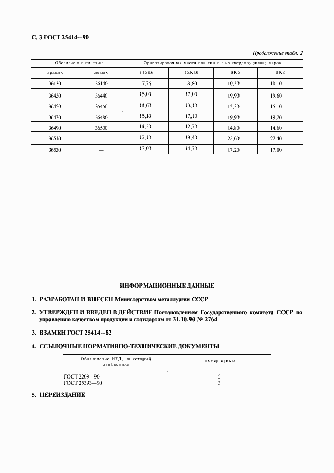 ���� 25414-90. �������� 4