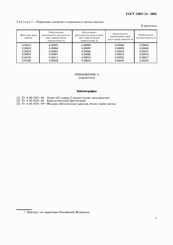 ���� 13047.12-2002. �������� 7