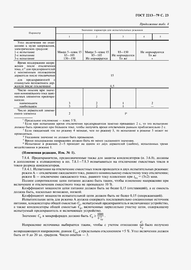 ���� 2213-79. �������� 24
