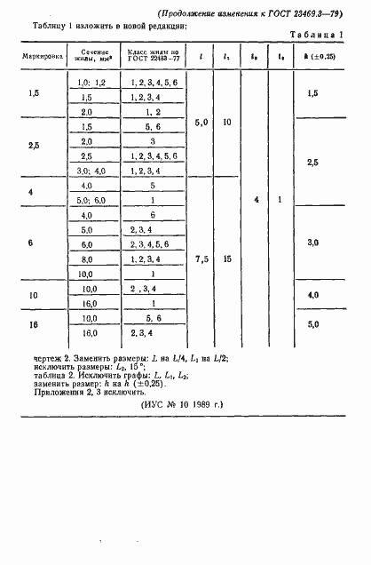  23469.3-79.  15