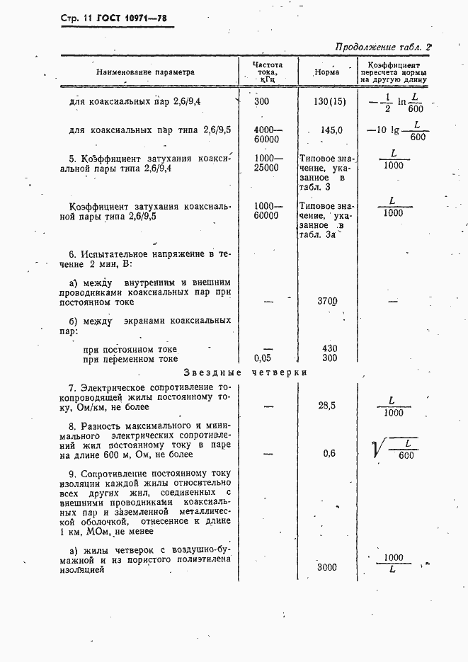 ���� 10971-78. �������� 12