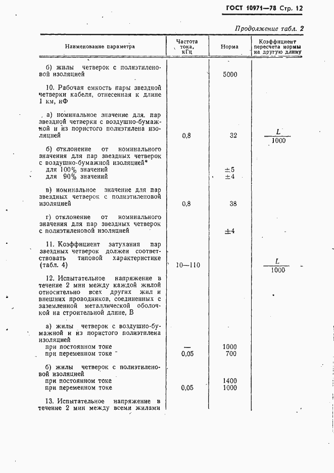 ���� 10971-78. �������� 13