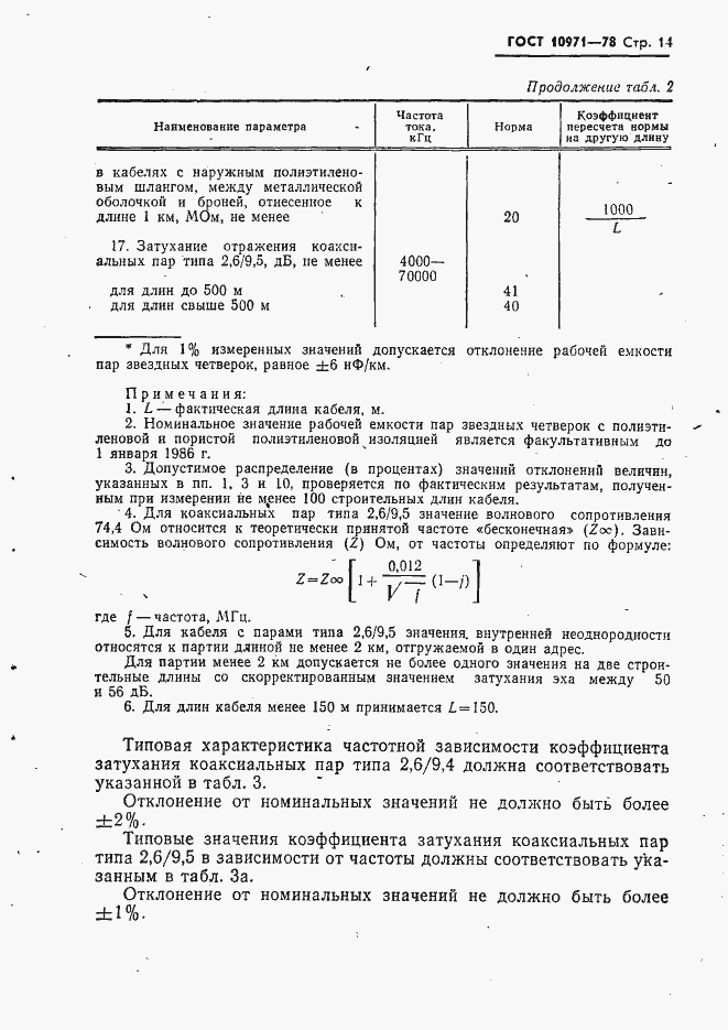 ���� 10971-78. �������� 15