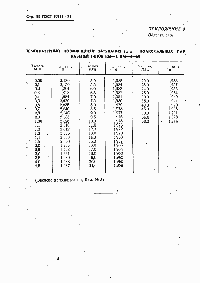 ���� 10971-78. �������� 34