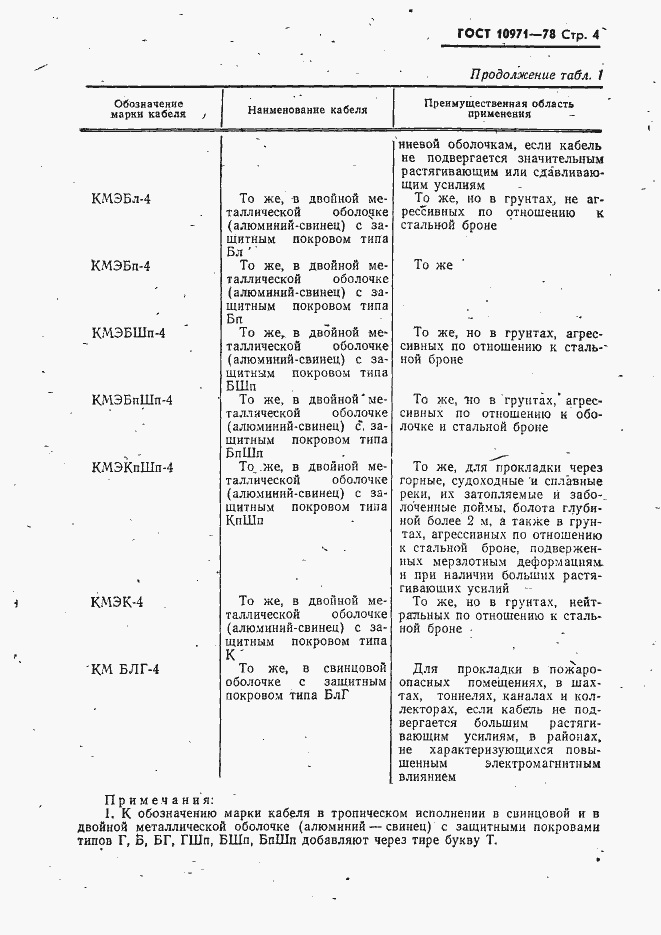 ���� 10971-78. �������� 5