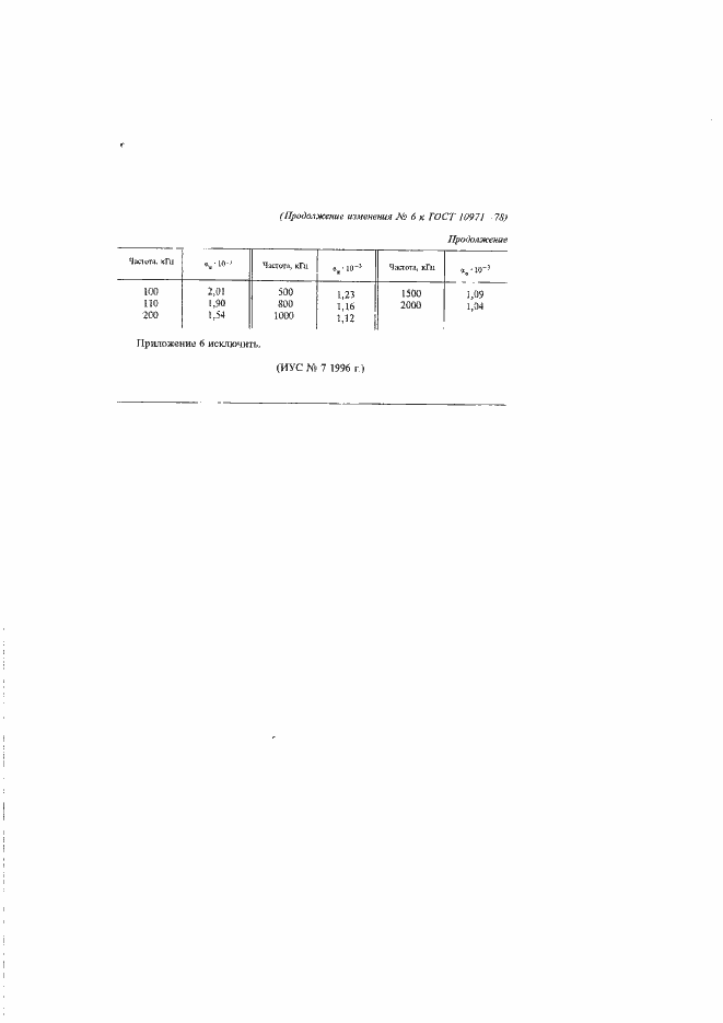 ���� 10971-78. �������� 51