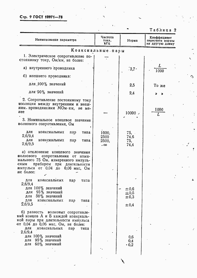 ���� 10971-78. �������� 10