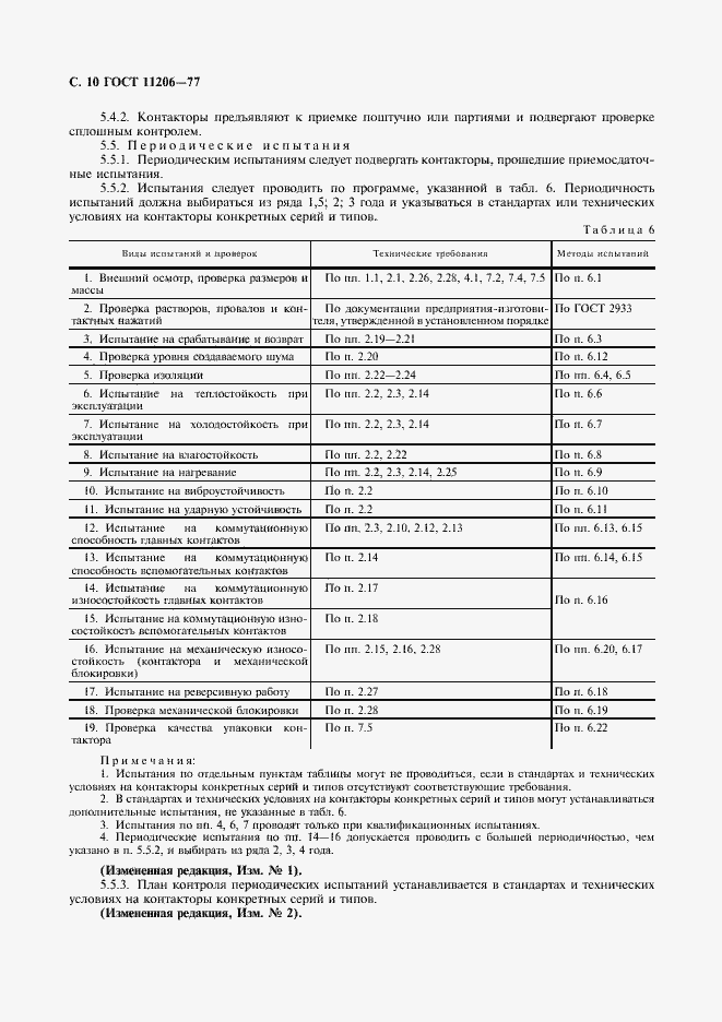 ���� 11206-77. �������� 11