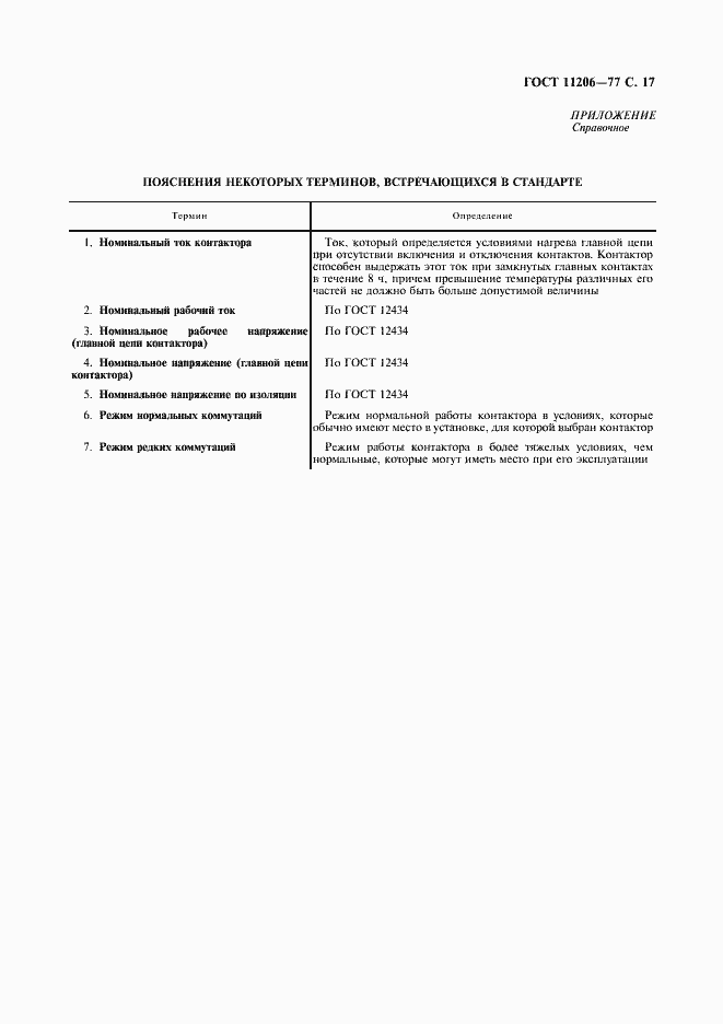 ���� 11206-77. �������� 18